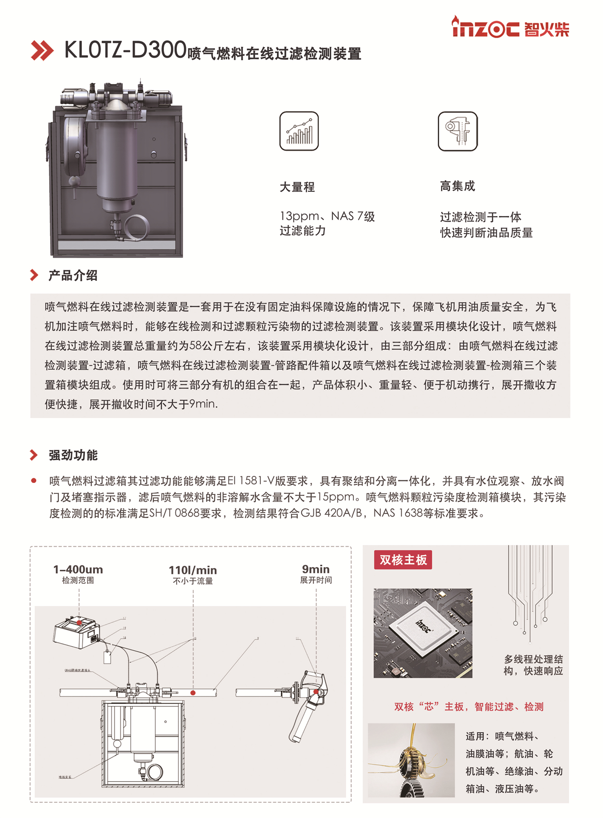 KLOTZ-D300噴氣燃料在線過濾檢測裝置