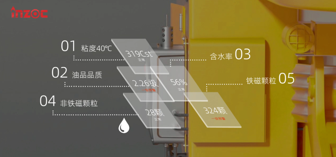 皮帶機(jī)減速機(jī)油液監(jiān)測(cè)系統(tǒng)