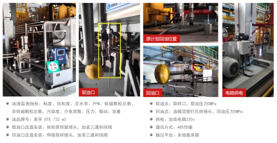 電力能源 | 設(shè)備油液狀態(tài)監(jiān)測應用案例