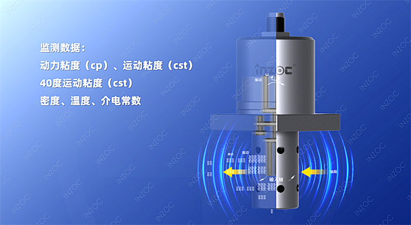 油液粘度傳感器